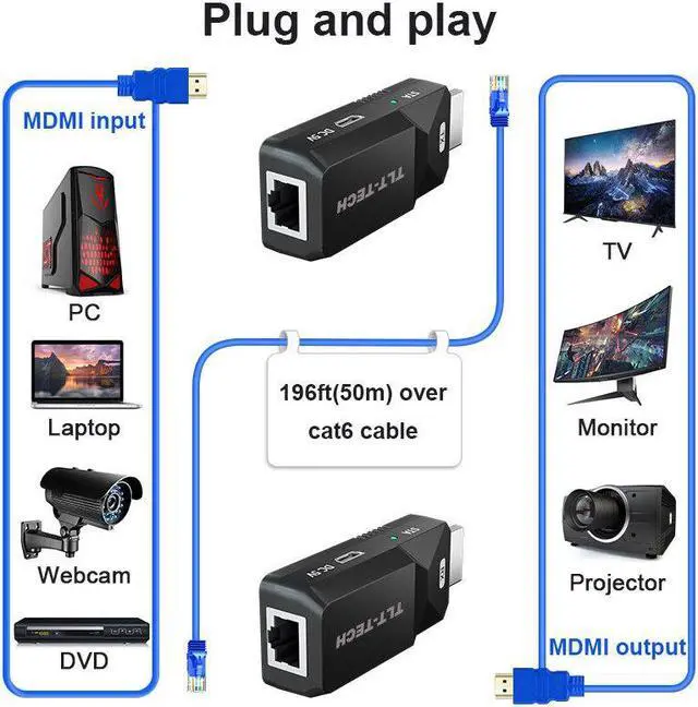 Alt view image 5 of 6 - 2022 New MINI HDMI extender over cat6/cat5e cable up to 50M 165ft full HD1080P supported HDMI extender cable amplifier for HDTV