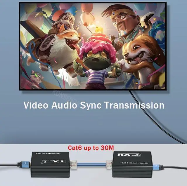 Alt view image 5 of 6 - HDMI KVM Extender over Single Rj45 Cat6 Cable up to 30M HDMI USB Extender with 1 Port USB Support USB Mouse for DVR PC Monitor