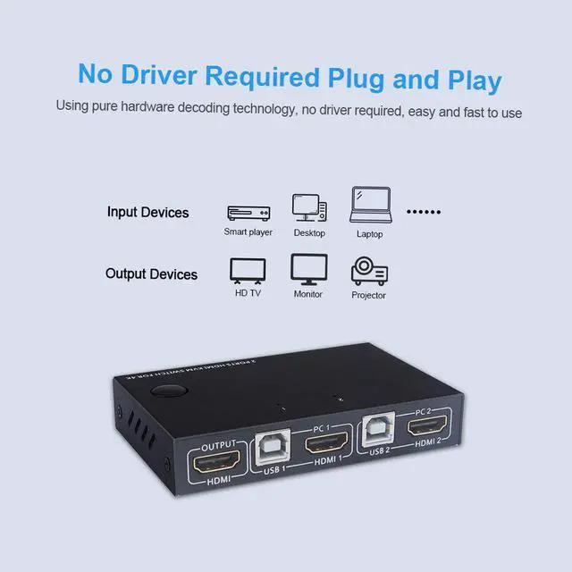 Alt view image 3 of 6 - AM-KM201 HDMI KVM Switcher 4K 2 in 1 out KVM Switcher Keyboard Mouse USB Shared Display Synchronization Controller BYKfgbl