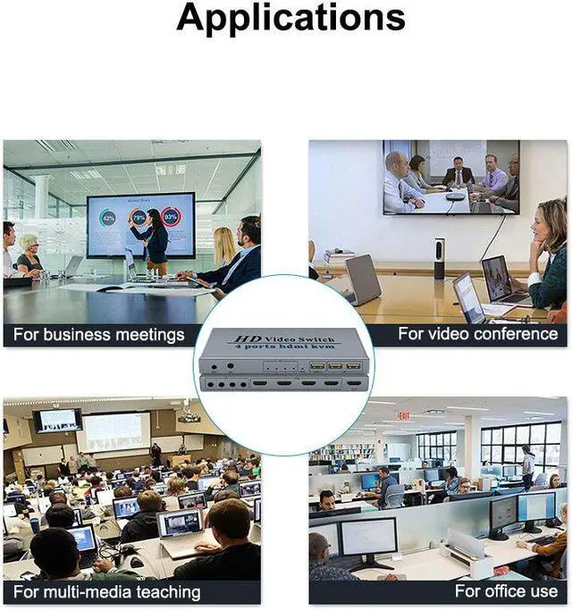 Alt view image 5 of 6 - KVM HDMI Switch 4K USB HDMI KVM Switcher 4 in 1 Out with 3 USB Ports out for Mouse Keyboard U-disk Printer for Win7/8/10 MAC