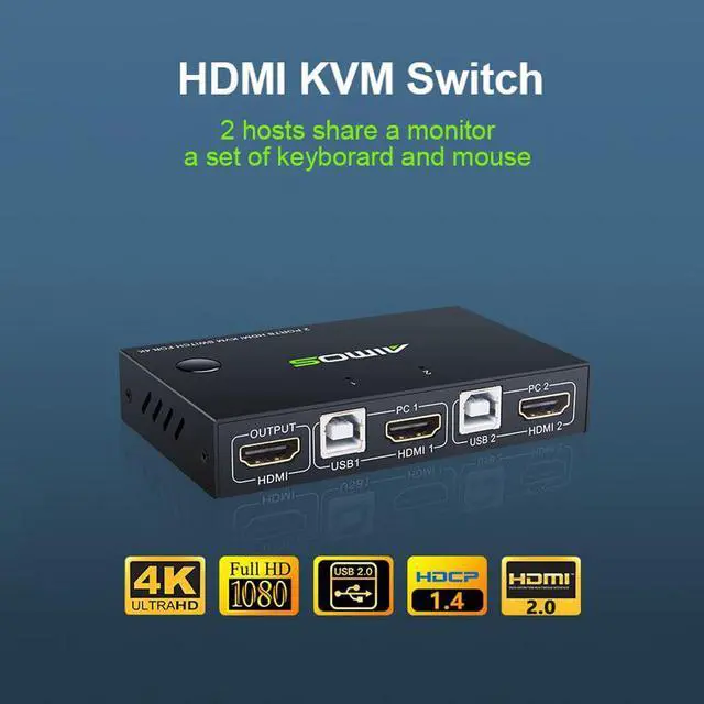 Main image of AIMOS HDMI KVM Switcher 4K 2 in 1 out USB KVM Switcher Keyboard Mouse USB Shared Display Synchronization Controller KVM Switch