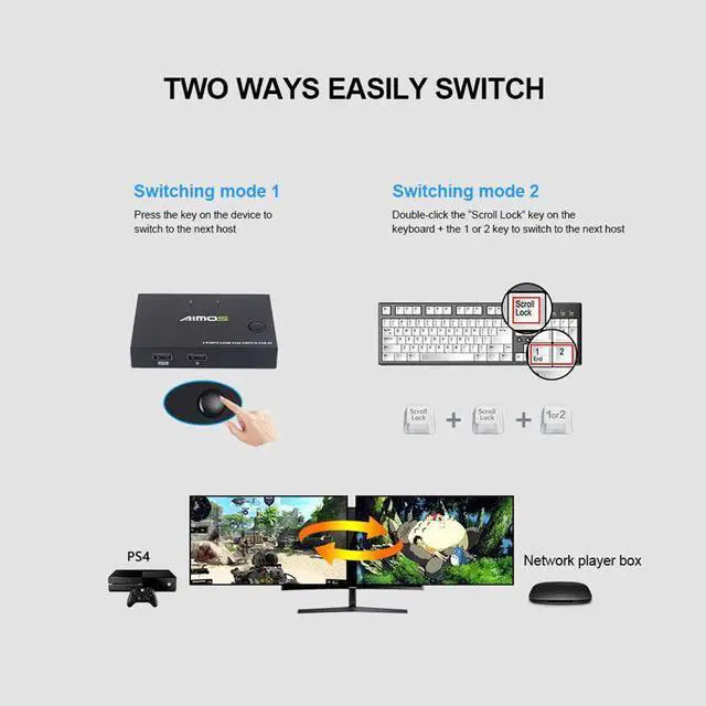 Alt view image 4 of 5 - AIMOS HDMI KVM Switcher 4K 2 in 1 out USB KVM Switcher Keyboard Mouse USB Shared Display Synchronization Controller KVM Switch