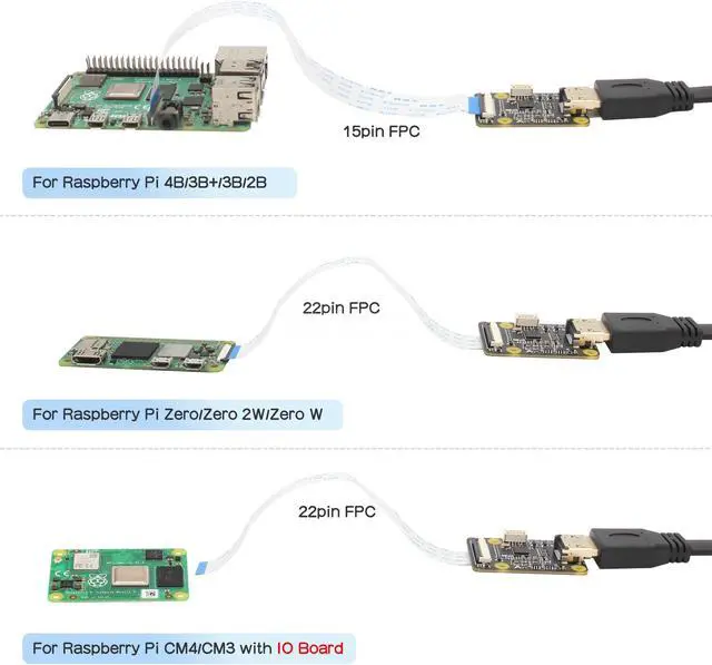 Alt view image 6 of 6 - HDMI to CSI 2 Adapter C790 | Support Video & Audio | Up to 1080p60fps | for Raspberry Pi 4 / 3 B+ / 3B / CM4 / Zero PiKVM KVM