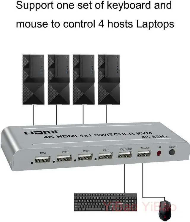 Alt view image 3 of 6 - 4K 60hz 4x1 HDMI KVM Switcher 4 In 1 Out Video Converter Support USB Keyboard Mouse Share DVD Laptop PC Computer To TV Projector