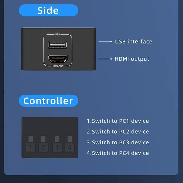 Alt view image 3 of 6 - 4K 60Hz HDMI KVM switch Box HDMI USB KVM Switch 4 in 1 out with Desktop controller Support 4 Monitor Mouse Keyboard PC Laptop