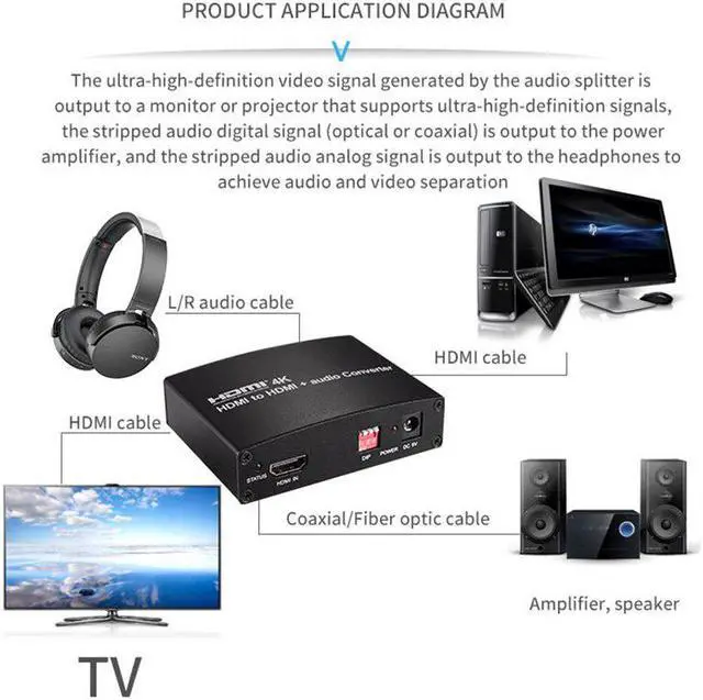 Alt view image 6 of 6 - KuWFi HDMI Audio Converter 4K Splitter 7.1 Digital Optical Fiber 3.5Audio Output High Compatiblity Converter for TV Earphone PC
