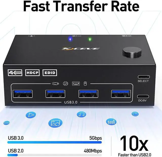 Alt view image 3 of 6 - Dual Monitor KVM Switch HDMI-Compatible USB 3.0 Switcher Extended Controls For 2 Computer Laptop Share Keyboard Mouse Printer