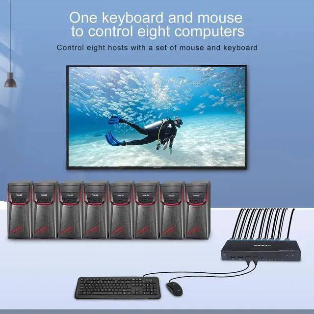 Alt view image 3 of 6 - AIMOS HDMI KVM Switch, 8 in 1 Out Switch Active Monitor Mouse Keyboard HDMI Switcher 4K @ 30Hz for Laptop, PC, PS4, Xbox