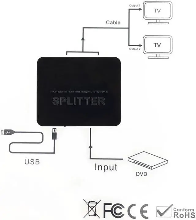 Alt view image 3 of 6 - 4K HDMI-Compatible Splitter 1x2 1 in 2 out 1080p HDCP Stripper 3D Splitter Power Signal Amplifier 4K Splitter For PS3 HDTV DVD
