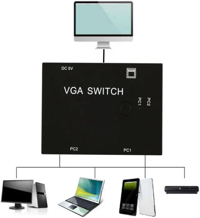 Alt view image 2 of 6 - 2 In 1 Out VGA Switch Splitter 2 Port VGA Video Converter Adapter 1080P VGA Cable Switcher For Projector Display PC TV Laptop