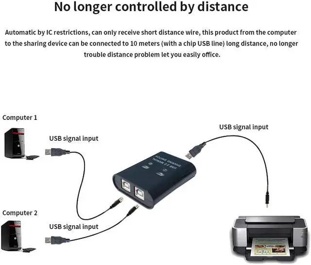 Alt view image 5 of 6 - USB Printer Sharing Device 2 in 1 Out Printer Sharing Device 2-Port Manual Kvm Switching Splitter Hub Converter Plug And Play