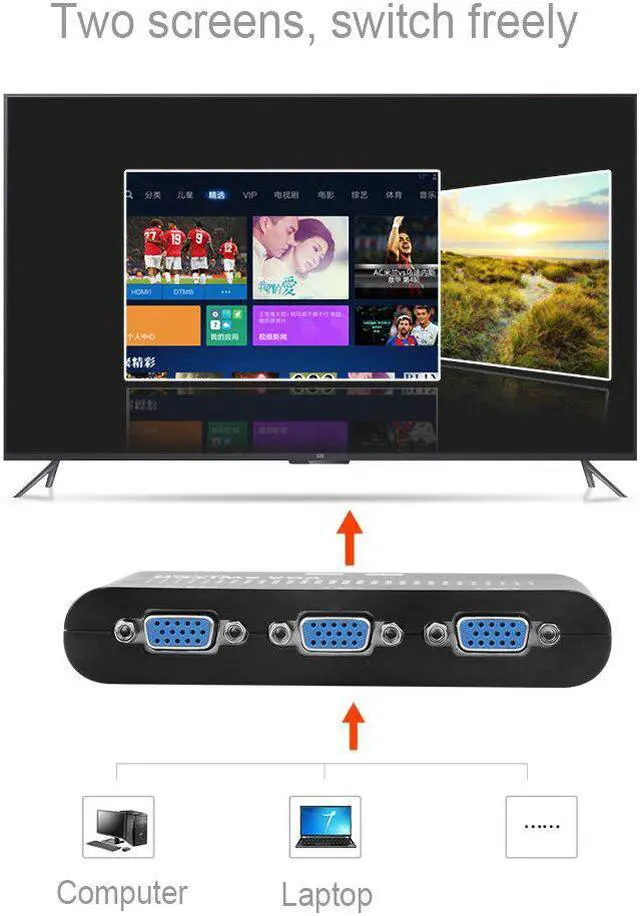 Alt view image 3 of 6 - 2 In 1 Out VGA Splitter Switch Manual Sharing Selector Switch Switcher Box 2 Ports VGA Selector Box for PC Monitor Accessories