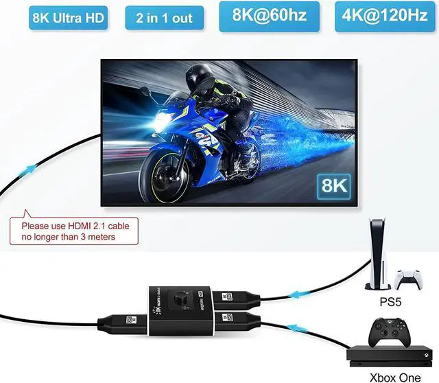 Alt view image 5 of 6 - HDMI-compatible 2.1 Switch 8K@60Hz 4K@120Hz HD Switch 2 Port Bi-Directional 2in 1 or 1 in2 Switcher Selector 48Gbps for PS5 Xbox