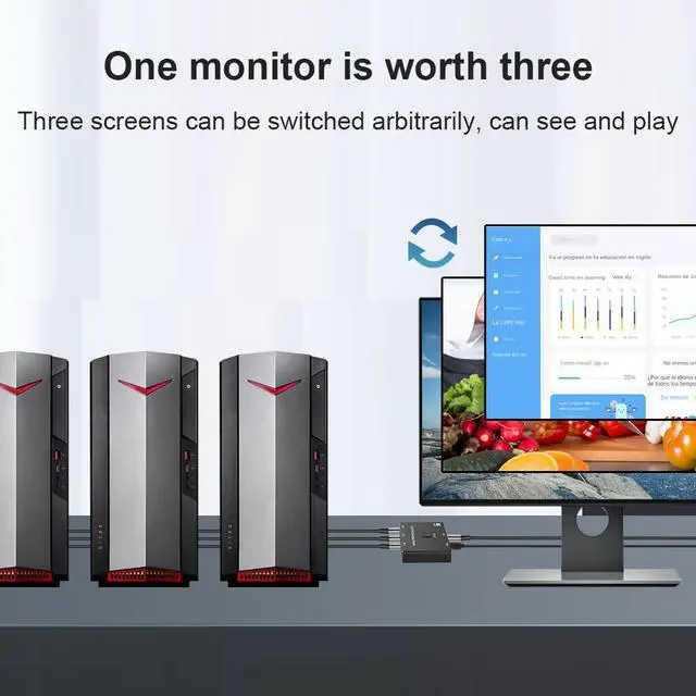 Alt view image 5 of 6 - DisplayPort Switch 3 Port DP 1.4 Switcher Box Bi-Direction 1X3 or 3x1 32.4Gbps 8K@60Hz 4K@144Hz HDR for Display Port PC monitor