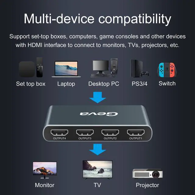 Alt view image 6 of 6 - 1x4 HDMI-compatible Splitter 1 in 4 Out 4K@60hz Splitter 1 Port to 4 Display  Duplicate/Mirror HDCP 18Gbps for PS4 Xbox Switch