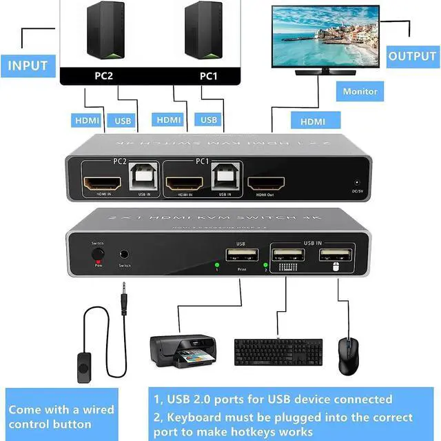 Alt view image 2 of 6 - 8K HDMI KVM Switch 2 in 1 out 8K 60Hz HDMI USB KVM Switcher Selector 2x1 Support 2 PC Share Mouse Keyboard Monitor for PC Laptop