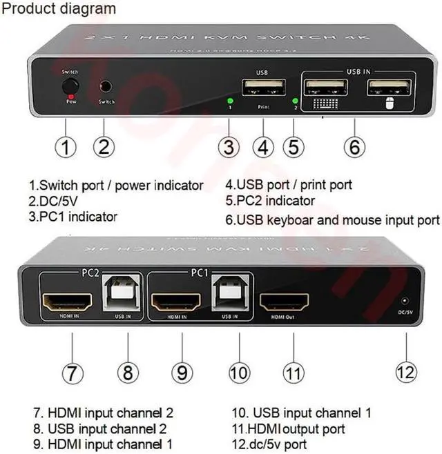 Alt view image 3 of 6 - 8K HDMI KVM Switch 2 in 1 out 8K 60Hz HDMI USB KVM Switcher Selector 2x1 Support 2 PC Share Mouse Keyboard Monitor for PC Laptop