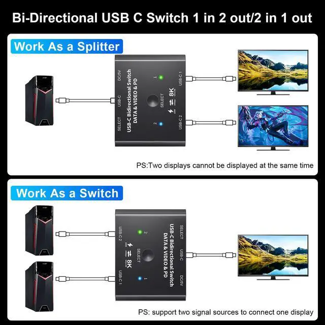 Alt view image 5 of 6 - 8K USB C Bi-Direction Switch 1x2/2x1 Data Video Switcher USB 3.1 PD 100W Splitter For Computer Monitor Multiple Source KVM