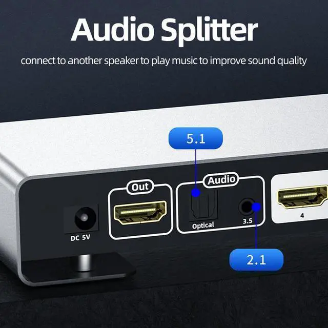 Alt view image 6 of 6 - Unnlink HDMI Switch 4x1 4K@60Hz Switcher 4 In 1 Out with 5.1 Optical 3.5mm Audio Converter for PS5 Xbox Laptop Amplifier TV
