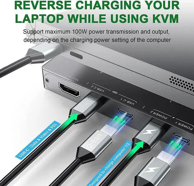 Alt view image 5 of 6 - 4Port HDMI-Compatible KVM Switch Dual Monitor 4K@60Hz Extended Display USB KVM Switcher 2 Computer Share Keyboard Mouse Monitor