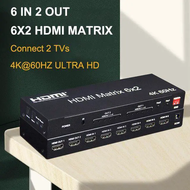 PCTV 6x2 HDMI Matrix オーディオビデオコンバーター PCTV 6x2 HDMI Matrix オーディオビデオコンバーター ProAV