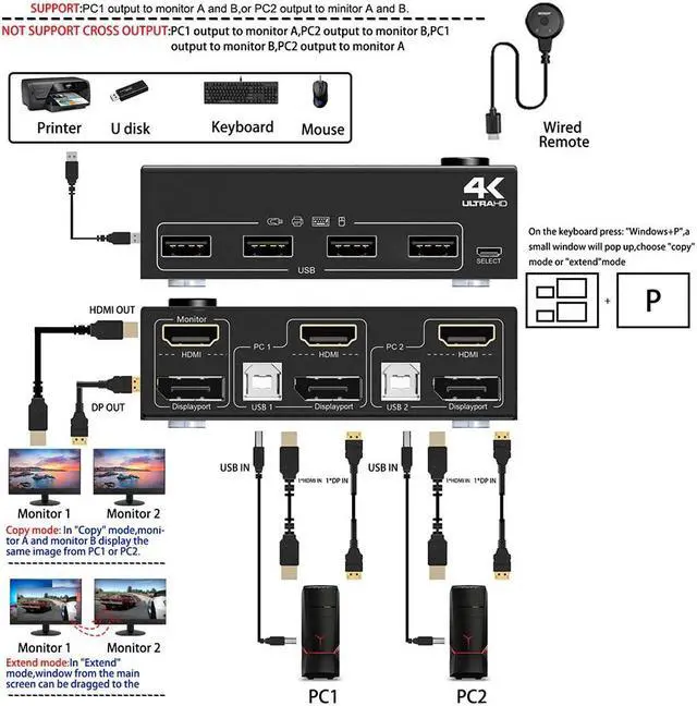 Alt view image 4 of 6 - In 2 Out Input Display Or Kvm Laptop Display Monitors 2 Splitter Controls 2 Dual Computers Dual Switcher 60hz Cable