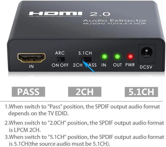 Alt view image 3 of 7 - HDMI Audio Extractor HDMI 2.0 to Optical TOSLINK SPDIF RCA L/R 3.5mm Headphone HDMI 2.0 Audio Extractor Support 4K 60Hz YUV 4:4:4 and HDR Adapter