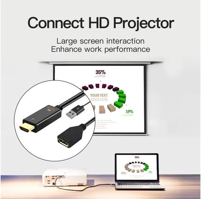Alt view image 4 of 6 - HDMI Male to DisplayPort DP Female Converter Video Adapter Cable with USB Power 4K 30Hz for TV Monitor Projector 10 inch