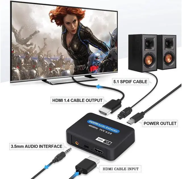 Alt view image 6 of 7 - HDMI Audio Extractor 4K x 2K HDMI to HDMI Optical TOSLINK SPDIF + 3.5mm Stereo Extractor Audio Splitter