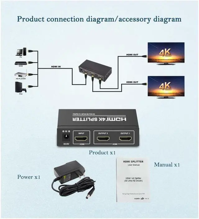 Alt view image 6 of 7 - 4K 1x2 HDMI Splitter Full HD 1080p HDMI Video Converter 1X2 Screen Split 1 In 2 Out Dual Display HDCP 3D for PS4 DVD PC To TV