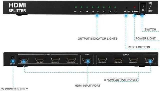 Alt view image 7 of 7 - 1 in 8 Out 4K HDMI Splitter 1x8 Ports Video Box Supports Full Ultra HD 4K/2K@ 30Hz 1080p and 3D Resolutions for PC Blu-Ray Player HDTV