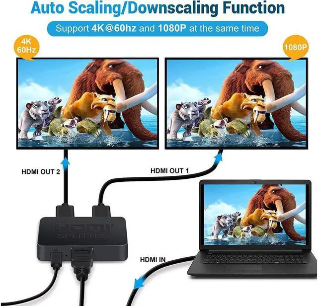 Alt view image 2 of 7 - HDMI SPLITTER 1 in 2 out,4K HDMI SPLITTER for Dual Same Monitors, [Mirror Only,Not Extend], HDMI SPLITTER for 4K,1080P, 3D, [Just Duplicate,Don't Provide 2 Different Outputs]- With 1 Output HDMI CABLE