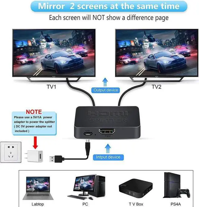 Alt view image 4 of 7 - HDMI SPLITTER 1 in 2 out,4K HDMI SPLITTER for Dual Same Monitors, [Mirror Only,Not Extend], HDMI SPLITTER for 4K,1080P, 3D, [Just Duplicate,Don't Provide 2 Different Outputs]- With 1 Output HDMI CABLE
