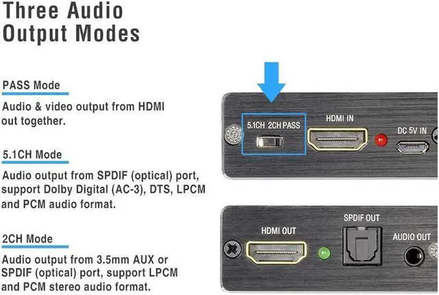 Alt view image 4 of 7 - 4K HDMI to HDMI and Audio Output (SPDIF Optical + 3.5mm AUX Stereo), Premium HDMI Extractor Splitter Converter Adapter for App-le TV, Fire TV, Blu-Ray Player