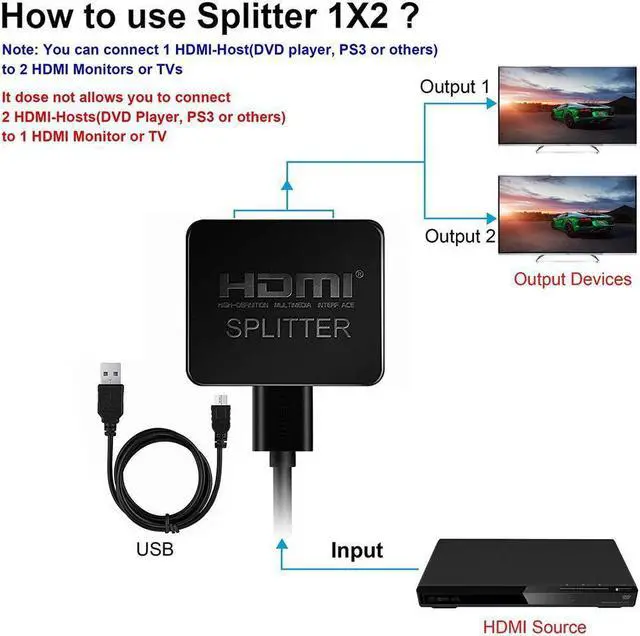 Alt view image 2 of 7 - HDMI Splitter 1 in 2 Out, 4K HDMI 3D Splitter for Dual Monitors, High Speed 2-Port HDMI Splitter for Blu-Ray Player, Full HD HDMI Amplifier Splitter for Xbox, PS4, PS3, DVD, HDTV
