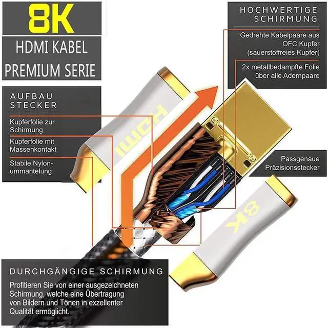 Alt view image 4 of 7 - 6.56ft 8K HDMI Cable Display Projector Set-top Box Connected To TV Computer Cable HDMI 2.1 8K@60 Hz / 4K@120Hz for Xiaomi Xbox PS5 PS4 Chromebook Laptops