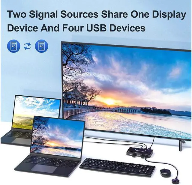 Alt view image 4 of 7 - 2 Ports USB Type-C KVM Switch 4K@60Hz, 2 in 1 Out USB C KVM Switch for 2 Computers Share 1 HDMI Monitor and USB Devices-Power Delivery 100W,Type-C KVM with USB-C Cable,HD-MI2.0 Cable and Wired Remote