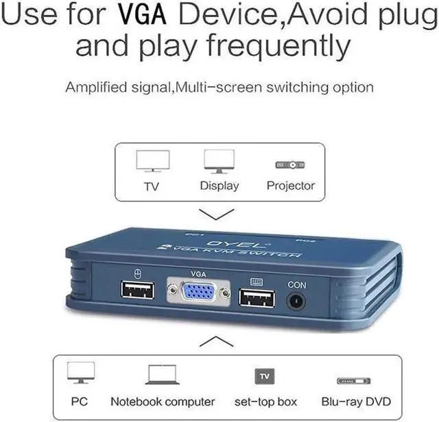 Alt view image 3 of 7 - 2 Port USB VGA KVM Switch,2 in 1 Out Dual Port VGA Monitor Selector Switcher Box for 2 PC Sharing 1 Video Monitor,USB Keyboard,USB Mouse