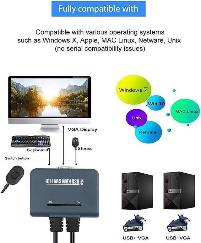 Alt view image 6 of 7 - 2 Port USB VGA KVM Switch,2 in 1 Out Dual Port VGA Monitor Selector Switcher Box for 2 PC Sharing 1 Video Monitor,USB Keyboard,USB Mouse