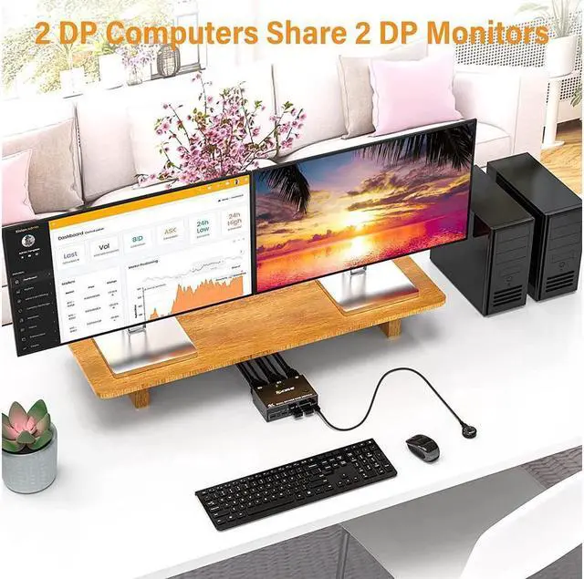 Alt view image 6 of 7 - 2 Port Dual Monitor Displayport KVM Switch 2 Computer 2 Monitors, Two Monitors Displayport USB DP KVM Dual Monitor Switcher 2 in 2 Out, Supports 4K @60Hz for 2 PCs  sharing keyboard, mouse and monitor