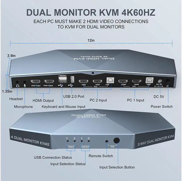 Alt view image 3 of 7 - 2 PCs Dual Monitor HDMI KVM Switch 4K @60Hz, Support HDCP 2.2, HDMI + HDMI 4x2 Dual Monitor KVM Switch for 2 PCs and 2 Monitors