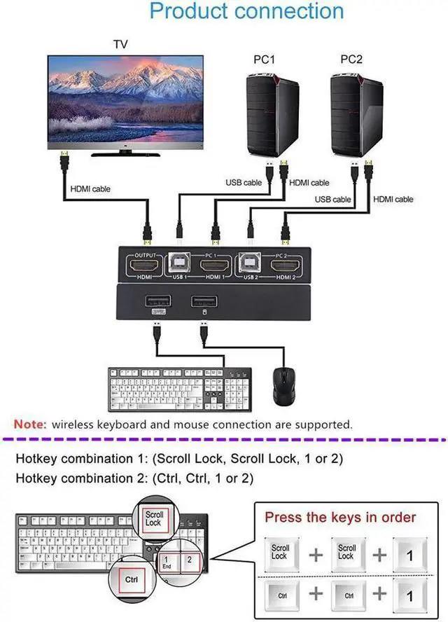 Alt view image 4 of 7 - KVM Switch HDMI 2 Port Box, 2 Computers Share one Set Wired or Wireless Keyboard & Mouse and one Monitor, Support UHD 4K @30Hz, Compatible Laptop/PC/PS4/Xbox/HDTV