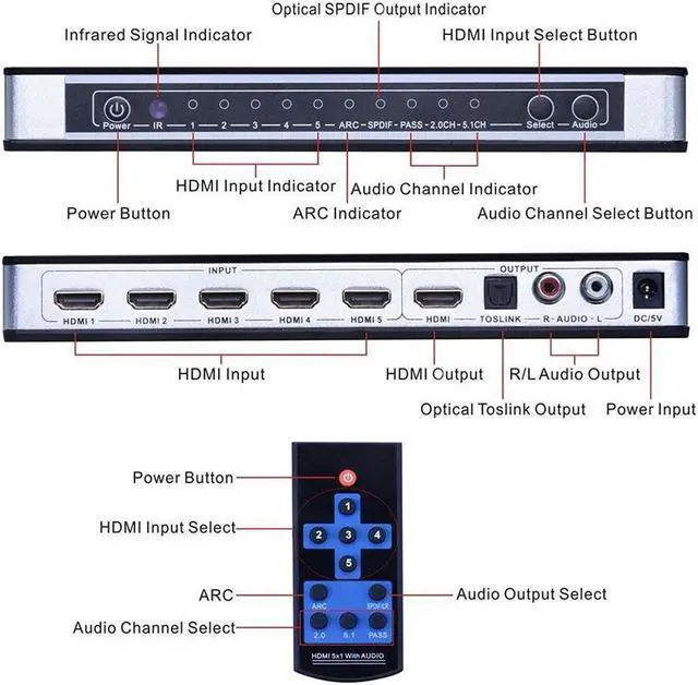 Alt view image 3 of 7 - 98IPR