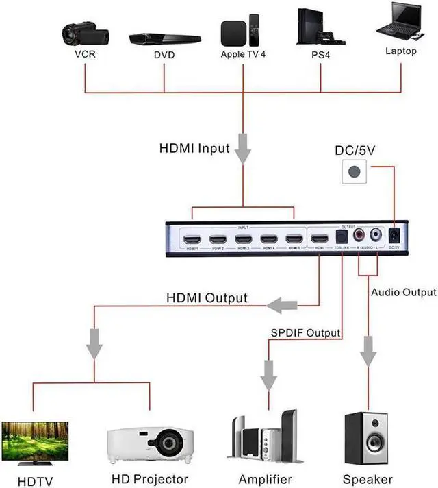 Alt view image 5 of 7 - 98IPR
