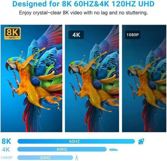 Alt view image 2 of 7 - 8K 4x2 HDMI Matrix, 4 in 2 Out HDMI 2.1 Matrix HDMI Video Switcher Splitter + Optical & L/R Audio Output,Support 4K @120Hz,HDR10 HDCP2.3 Do-l-by Vision Atmos SPDIF 5.1CH ARC with IR Remote Control