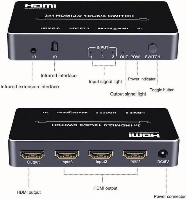 Alt view image 3 of 7 - 3 In 1 Out 4K HDMI Switcher 3840x2160@60hz HDMI 2.0 Switch Selector for Laptop TV Box PS3 PS4 DVD