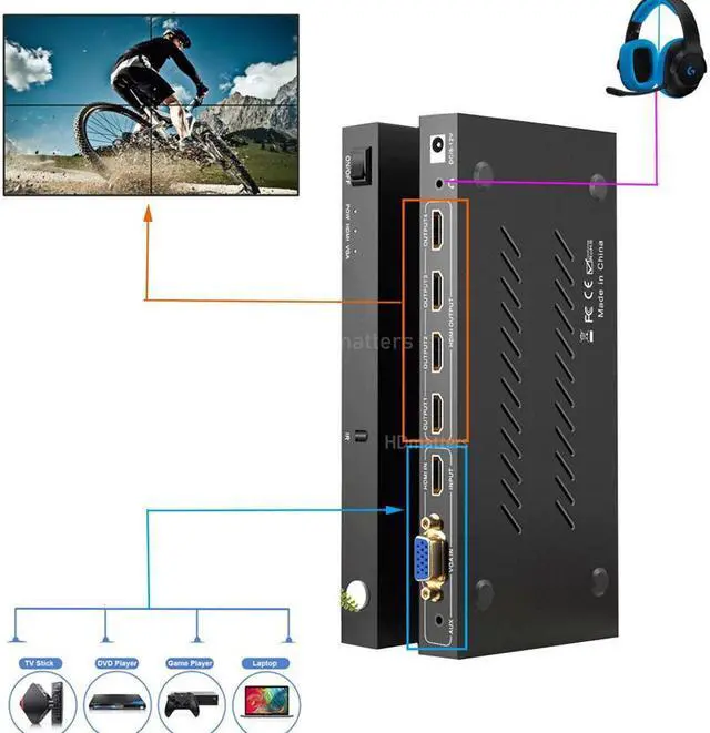 Alt view image 7 of 7 - 2X2 HDMI Seamless Splicer 4K HDMI VGA TV Video Processor Splicer 1X2 1X4 1X3 HDMI Splicing Matrix Splitter 180° Flip Rotation - Regular version