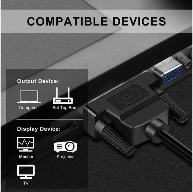 Alt view image 4 of 7 - High Speed  DVI to DVI Cable 10ft/3M, Gold Plated Plug DVI-D 24+1 Cable Male to Male Digital Video Monitor Cable,Support 1080P, for Gaming, DVD, HDTV and Projector