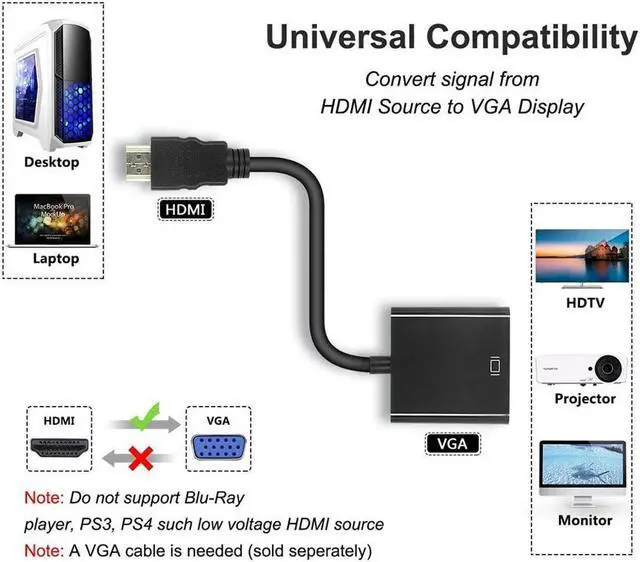 Alt view image 3 of 7 - HDMI to VGA, HDMI to VGA Adapter (Male to Female) Compatible for Computer, Desktop, Laptop, PC, Monitor, Projector, HDTV, Chromebook, Raspberry Pi, Roku, Xbox and More - Black