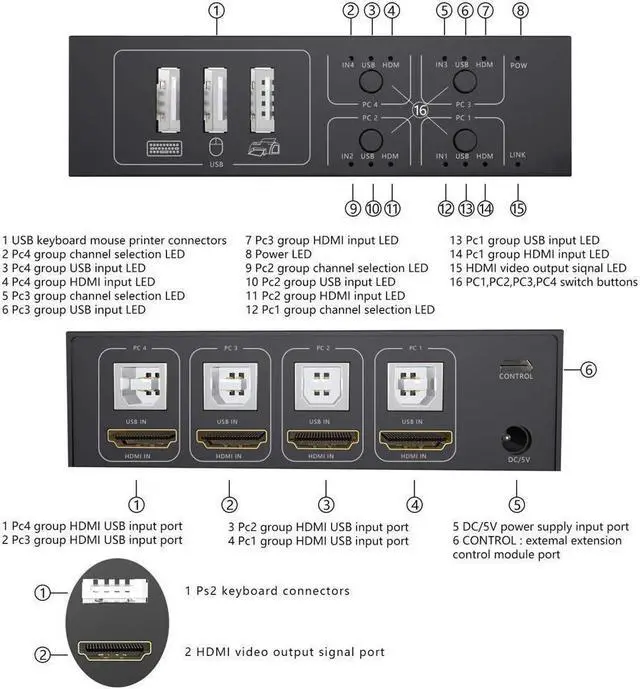 Alt view image 3 of 7 - HDMI KVM Switch 4 Port HDMI Switcher, 4K @60Hz 4 In 1 Out KVM USB Switch Box for 4 PC Sharing Keyboard Mouse Monitor Compatible with Laptop, PC, PS4, Xbox HDTV